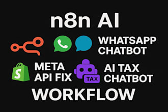 n8n twilio whatsapp api whatsapp chatbot n8n slack discord telegram n8n ai agent