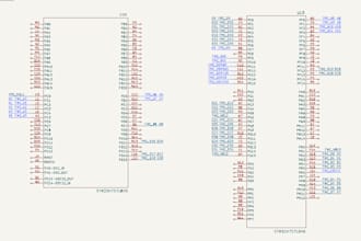 develop stm32 firmware with freertos and peripheral drivers