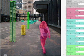 image annotation, data annotation and image labeling for ml