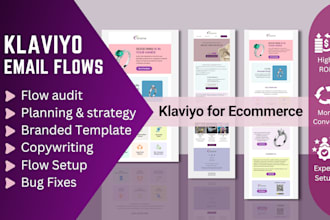 setup klaviyo email marketing flows for ecommerce brands