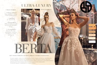 do fashion mood boards