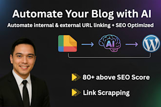 automate wordpress content to achieve 80 page score with n8n