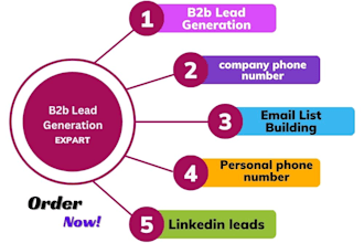 do scrap b2b lead generation and direct ph numb and email contact list building