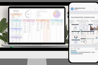 create a budget planner, expense tracker and financial dashboard