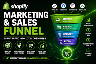 setup klaviyo email marketing, sales funnel, or klaviyo shopify marketing