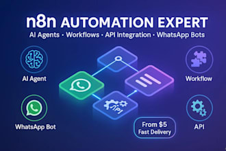n8n automation n8n ai agent n8n workflow n8n api integration n8n whatsapp bot