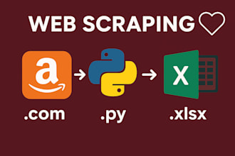 scrape ecommerce websites amazon aliexpress flipkart ebay