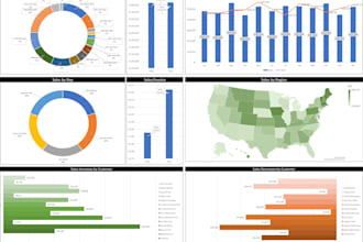 do python c programming data analysis and visualization