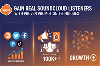 gain real soundcloud listeners with proven promotion techniques