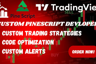 automate trading strategy on tradingview using pinescript
