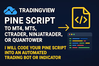 code tradingview pinescript to mt4, mt5, ctrader and ninjatrader