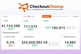 get employeed as a checkout champ developer