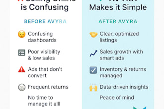 do e commerce account management end to end services