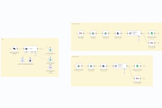do ai and automation specialist in n8n makecom