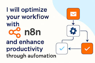 optimize your workflow with n8n and enhance productivity through automation