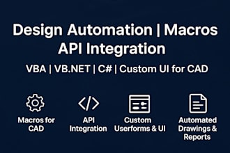 design automation and macro development
