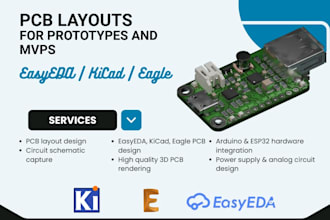 design pcb layouts for prototypes and mvps