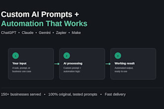 build custom ai automation workflows and gpt prompts