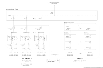 draw electrical schematics for solar pv system