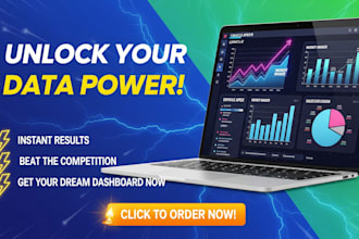 build erp system to track sales, stock, profit dashboard