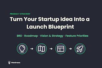 plan your mvp development