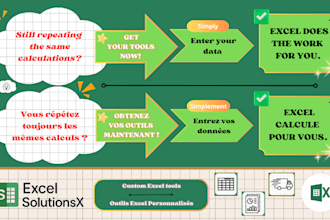 create excel dashboards, trackers and reports for budgets, projects and analysis