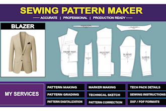 be your digital sewing pattern maker