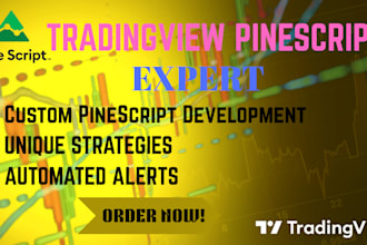 automate trading strategy using pinescript on tradingview