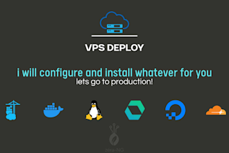 setup your vps with what you want