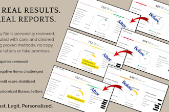 be your top credit repair helper for quick dispute work and visible results