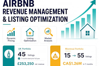 be your airbnb revenue manager and optimize pricelabs for maximum revenue