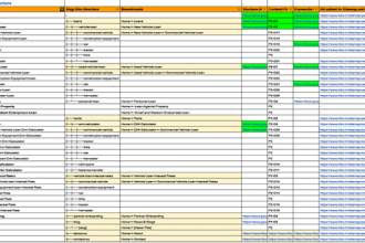 create SEO optimized website structure, sitemap, and content plan