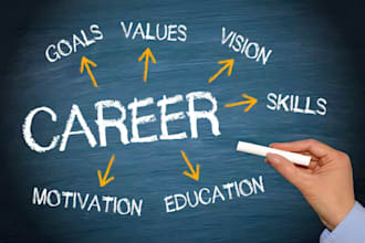 be your career and personal development coach