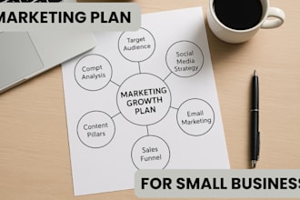 create a marketing plan and strategy for your small business