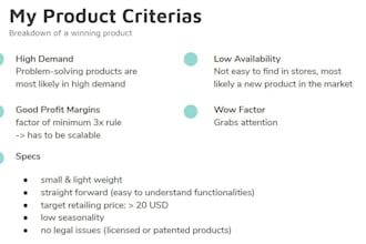 find you a winning product for your drop shipping or amazon business