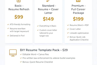 create a professional resume for law enforcement and veteran professionals