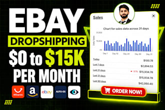 automate amazon to ebay dropshipping, ebay listings expert USA UK
