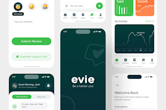 develop ai powered mobile apps in flutter