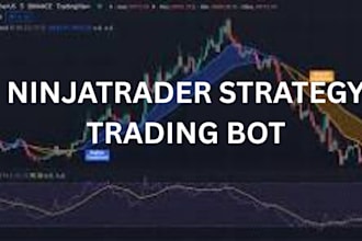 develop and optimize your ninjatrader strategy