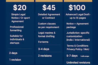 draft professional legal documents contracts and agreements