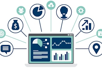 test design and implementation of internal controls