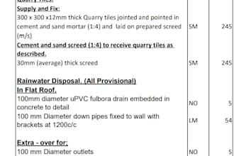 do  material takeoff, bills of quantities and  contract drafting