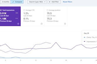 boost rankings with semantic SEO topical authority
