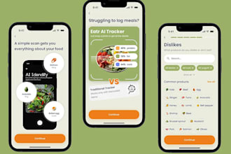 develop ai fitness app, ai workout app, gym app, ai meal planner app