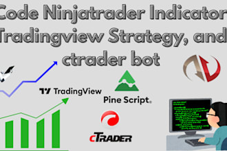 develop and code ninjatrader indicator, tradingview strategy, and ctrader bot