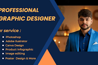 be a photoshop expert ,image editing and amazon infographics