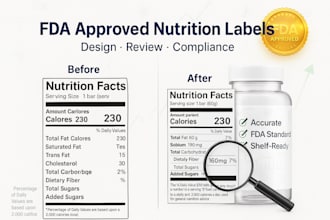 create fda nutrition label, supplement label design, review, and compliance