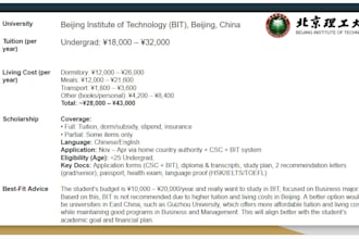 find the best china university for your study goals