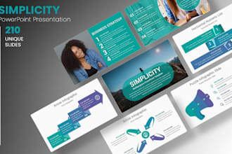 design custom branded, editable master slide templates for business and academic