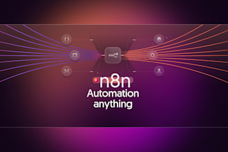 n8n ai agent api integration n8n workflow n8n n8n automation